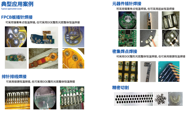 典型應(yīng)用案例圖示