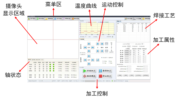 4軸聯(lián)動(dòng)恒溫激光錫焊軟件參數(shù)/圖片/應(yīng)用/價(jià)格