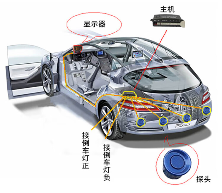 車(chē)載倒車(chē)?yán)走_(dá)安裝圖示